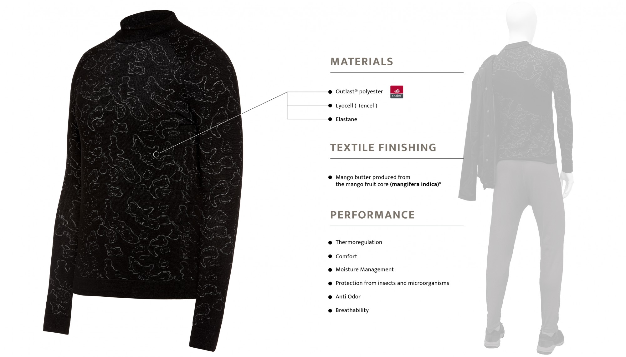 Utilize para ver mais