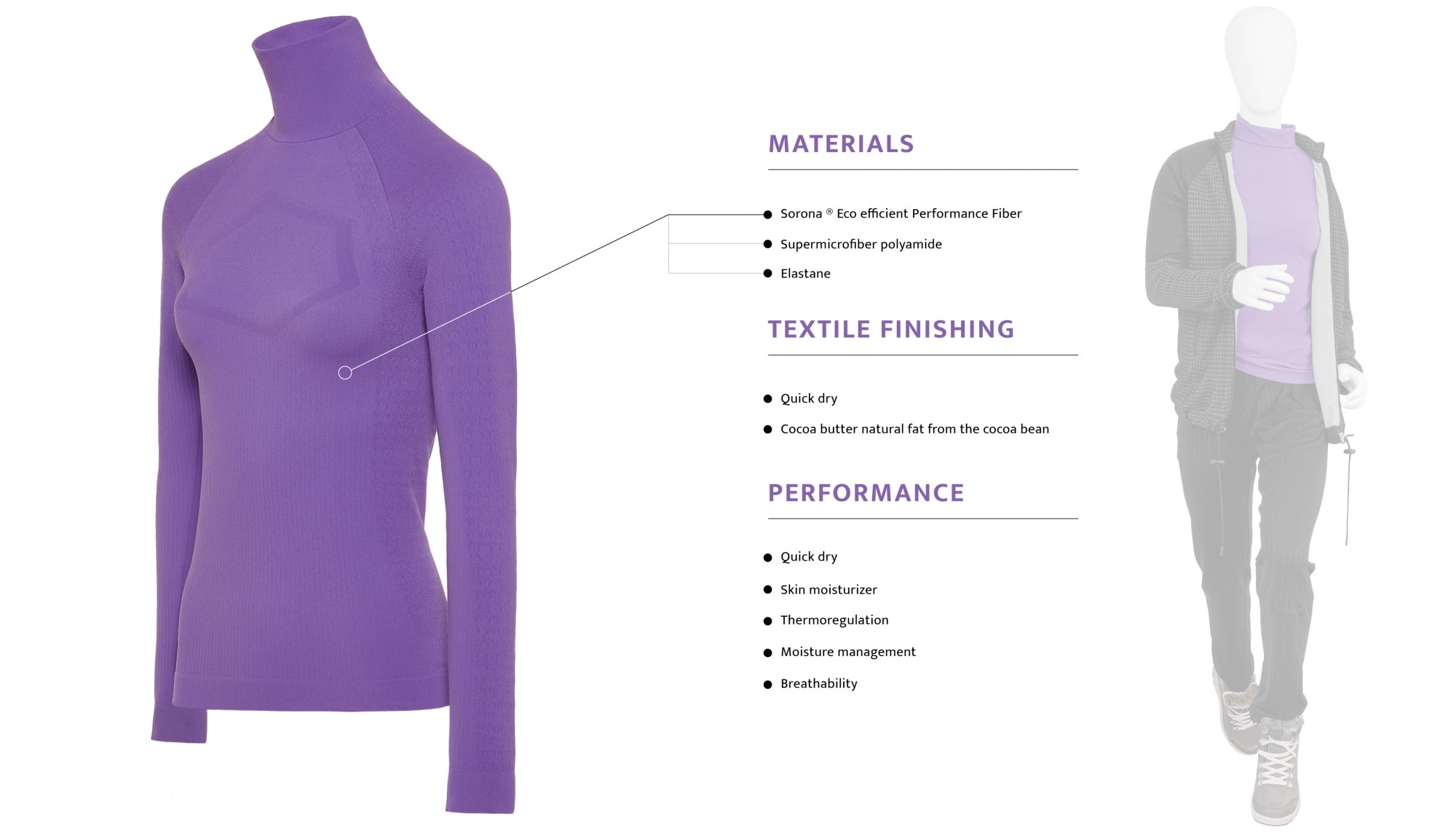 Utilize para ver mais